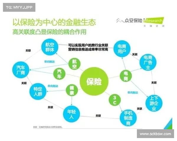 大型赛事保险风险管理创新与全面保障实施路径探析