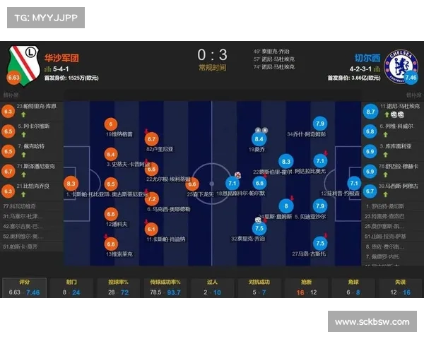 曼联最新比分 曼联赛事比分最新动态全面追踪二零二三赛季所有比赛详细统计解析报告 曼联最新比分 曼联赛事比分最新动态全面追踪二零二三赛季所有比赛详细统计解析报告