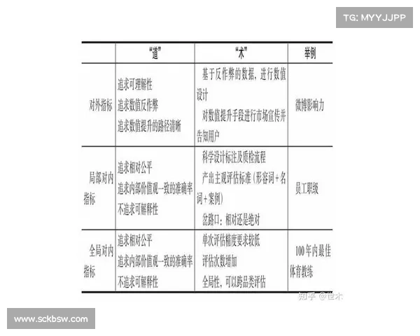 游泳赛事赛程安排优化策略与管理实践指南