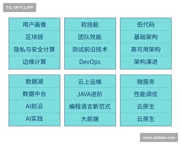 线上赛事优势大揭秘：便捷高效低成本覆盖全球创新普及新体验