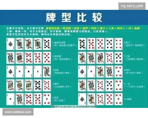 赛事分析 德州扑克 德州扑克赛事深层解析策略博弈胜负关键之道